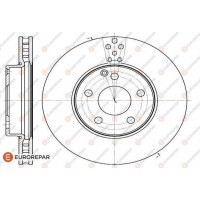 EUROREPAR 1622809780 - 8708309198 ДИСК ГАЛЬМІВНИЙ