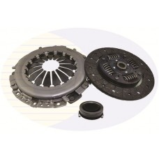 ECK415 COMLINE Комплект зчеплення