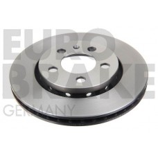 5815204775 EUROBRAKE Гальмівний диск