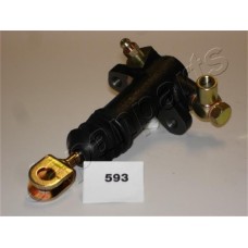 CY-593 JAPANPARTS Робочий циліндр система зчеплення