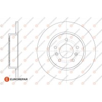 1667865180 EUROREPAR Гальмівний диск