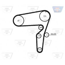 ZRK 1466 OPTIBELT Зубчастий ремінь