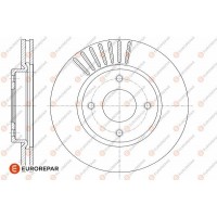 1642778380 EUROREPAR Гальмівний диск