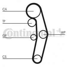 CT1028K5 CONTINENTAL CTAM Комплект ременя ГРМ