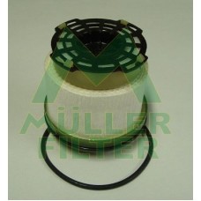 FN1490 MULLER FILTER Паливний фільтр