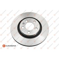 1618867680 EUROREPAR Гальмівний диск