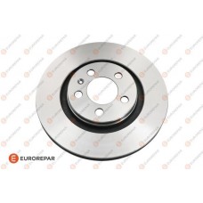 1618867680 EUROREPAR Гальмівний диск