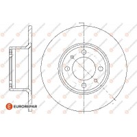 1667862880 EUROREPAR Гальмівний диск
