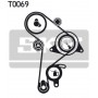 VKMA 01013 SKF Комплект ременя ГРМ