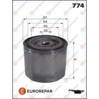 1637768080 EUROREPAR Масляний фільтр
