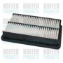 WG1747471 WILMINK GROUP Повітряний фільтр