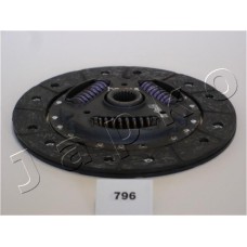 80796 JAPKO Диск зчеплення