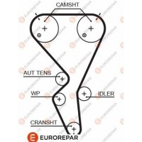 1633127180 EUROREPAR Зубчастий ремінь