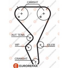 1633127180 EUROREPAR Зубчастий ремінь