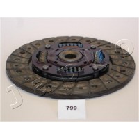 80799 JAPKO Диск зчеплення