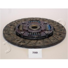 80799 JAPKO Диск зчеплення