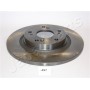 DP-497 JAPANPARTS Гальмівний диск