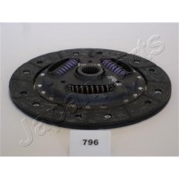 DF-796 JAPANPARTS Диск зчеплення