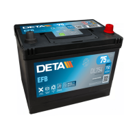 DL754 DETA Стартерна акумуляторна батарея