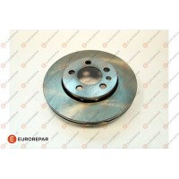 1618882780 EUROREPAR Гальмівний диск