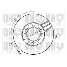 BDC3595 QUINTON HAZELL Гальмівний диск