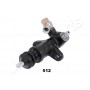 CY-512 JAPANPARTS Робочий циліндр система зчеплення