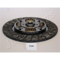 DF-714 JAPANPARTS Диск зчеплення