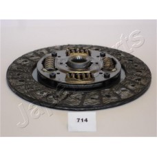 DF-714 JAPANPARTS Диск зчеплення