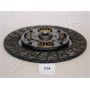 DF-714 JAPANPARTS Диск зчеплення