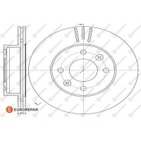 1618870480 EUROREPAR Гальмівний диск