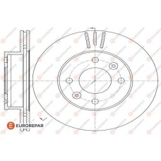 1618870480 EUROREPAR Гальмівний диск