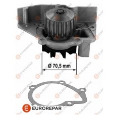 1623096080 EUROREPAR Водяний насос охолодження двигуна