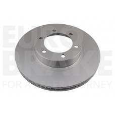 5815314598 EUROBRAKE Гальмівний диск