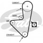 K015175XS GATES Комплект ременя ГРМ