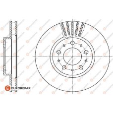 1618890680 EUROREPAR Гальмівний диск