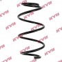 RA4028 KYB Пружина ходової частини