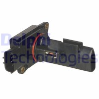 WG1498080 WILMINK GROUP Розхідомір повітря