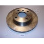 DI-814 JAPANPARTS Гальмівний диск
