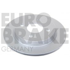 5815202536 EUROBRAKE Гальмівний диск