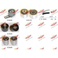 04.5306 AUTOKIT Комплект ременя ГРМ