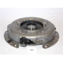 SF-901 JAPANPARTS Нажимной Диск зчеплення