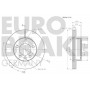 5815203976 EUROBRAKE Гальмівний диск