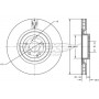 TX 72-75 TOMEX Brakes Гальмівний диск