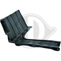 8656012 DIEDERICHS Кожух двигуна