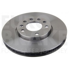 5815203645 EUROBRAKE Гальмівний диск