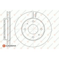 1618885380 EUROREPAR Гальмівний диск