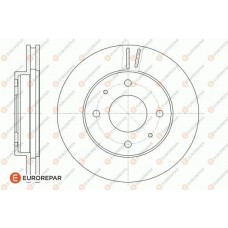 1618885380 EUROREPAR Гальмівний диск