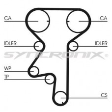 SY210975 SYNCRONIX Комплект ременя ГРМ