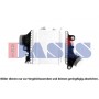 177032N AKS DASIS Интеркулер