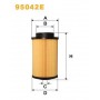 95042E WIX FILTERS Паливний фільтр